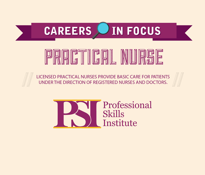 Practical Nurse Career In Focus